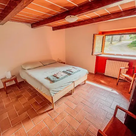 Accommodatie bij particulieren Podere Yogayur Parrano